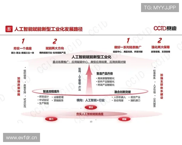 基于大数据与智能算法的体育技术统计分析研究新范式应用与发展路径